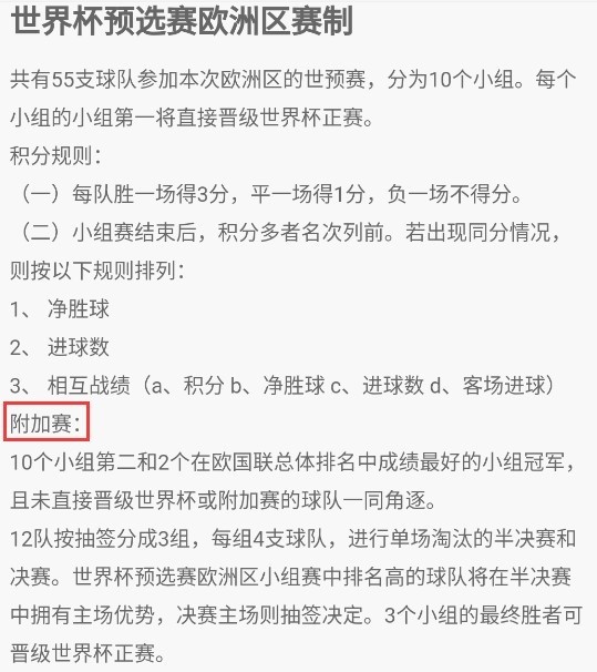 包含梦幻开局！欧洲球队奋力冲击洲际赛事头名的词条