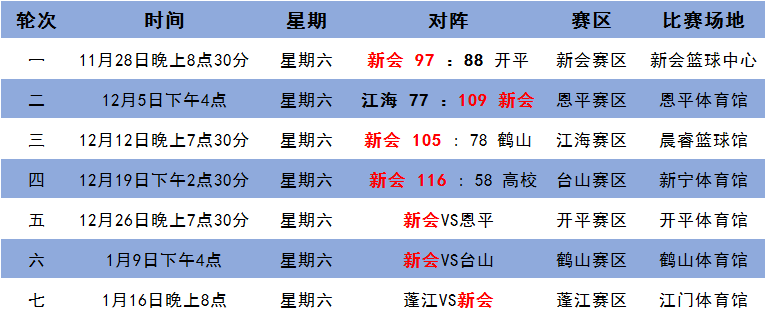开云体育app-客场征战，球队勇夺三分继续领跑小组