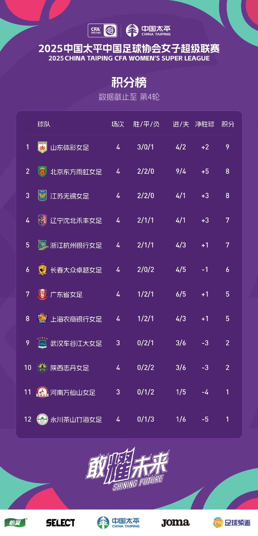 鲁能对阵浦和红钻，谁将脱颖而出？的简单介绍