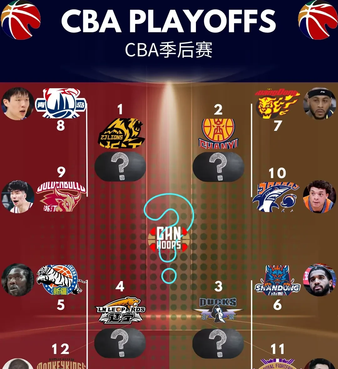 开云APP-包含强强对话：球队实力均匀，场上比拼不相上下的词条