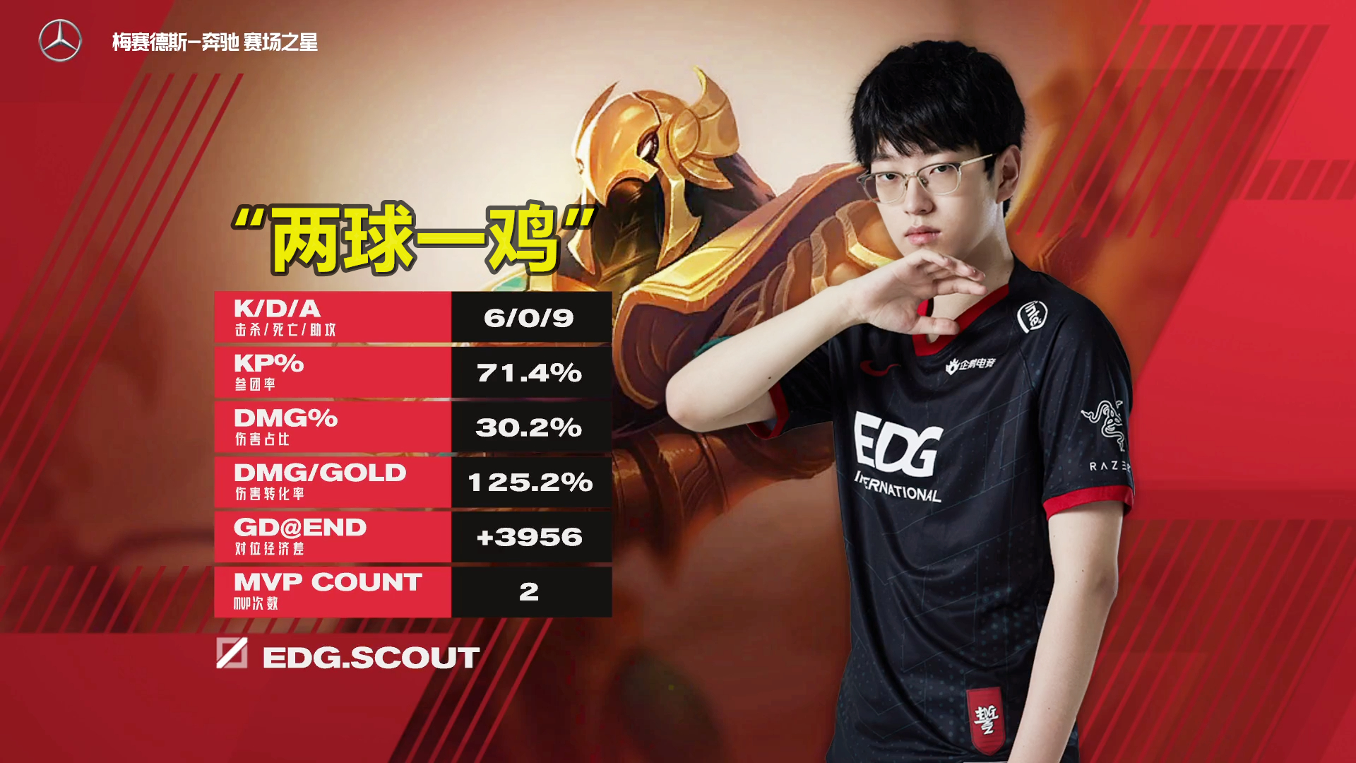 开云体育中国-FPX碾压C9，Scout成为全场焦点全球总决赛2:0（东京）