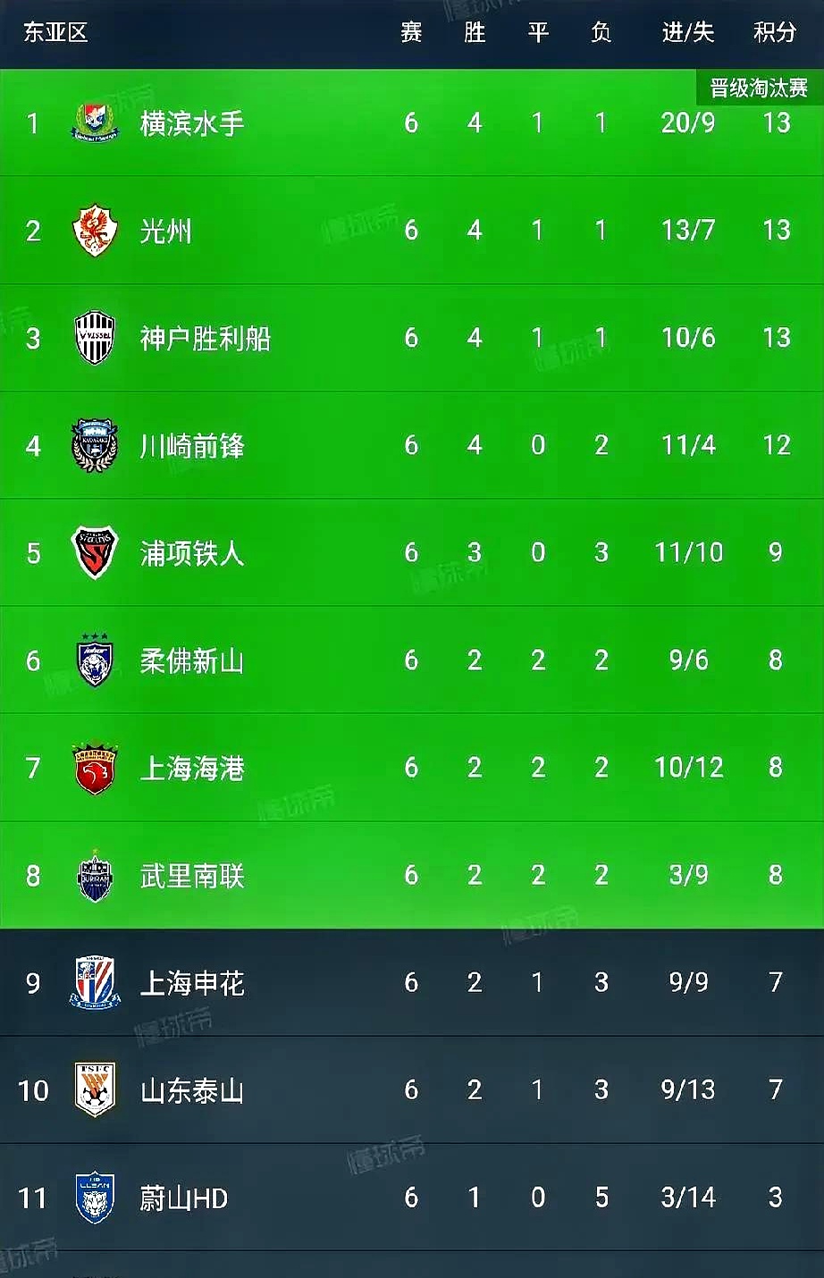 开云体育下载-关于上海绿地申花主场大胜大连一方，稳居积分榜前列的信息