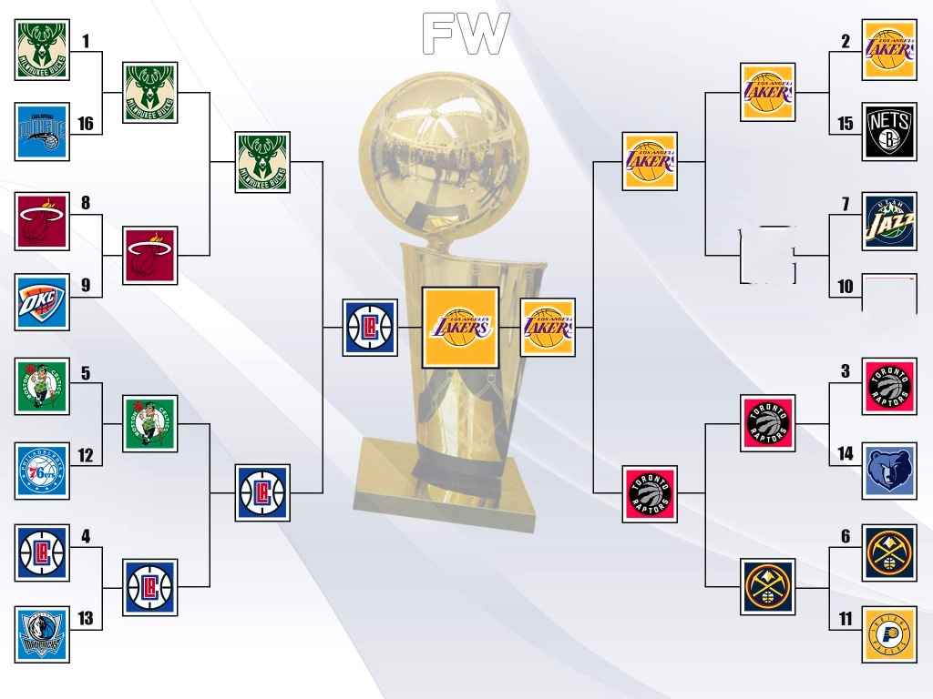 湖人主场擒雄鹿,领先西部排名的简单介绍 湖人主场擒雄鹿,领先西部排名的简单介绍