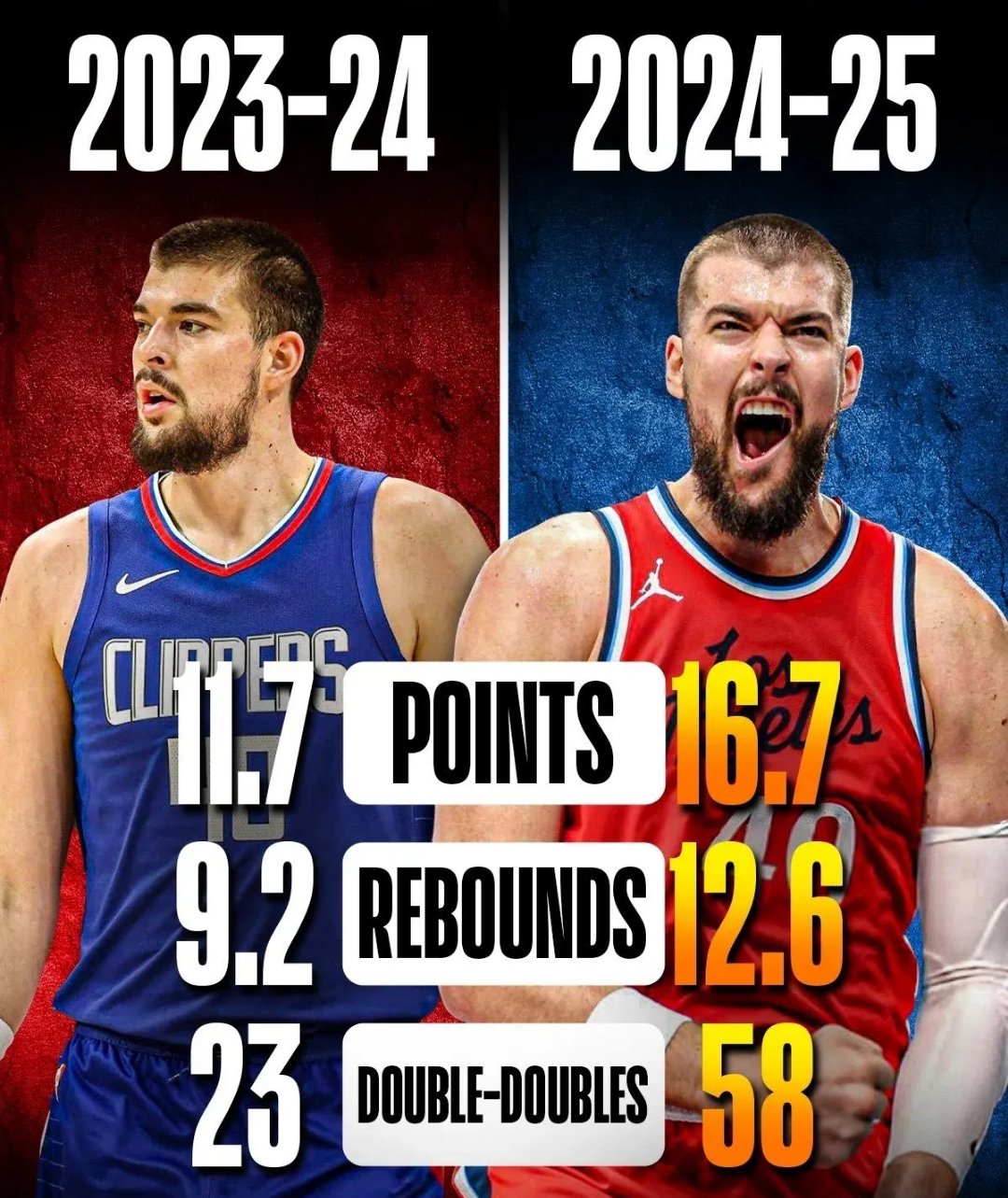 包含快船力克魔术，巴恩斯绝境逆转的词条