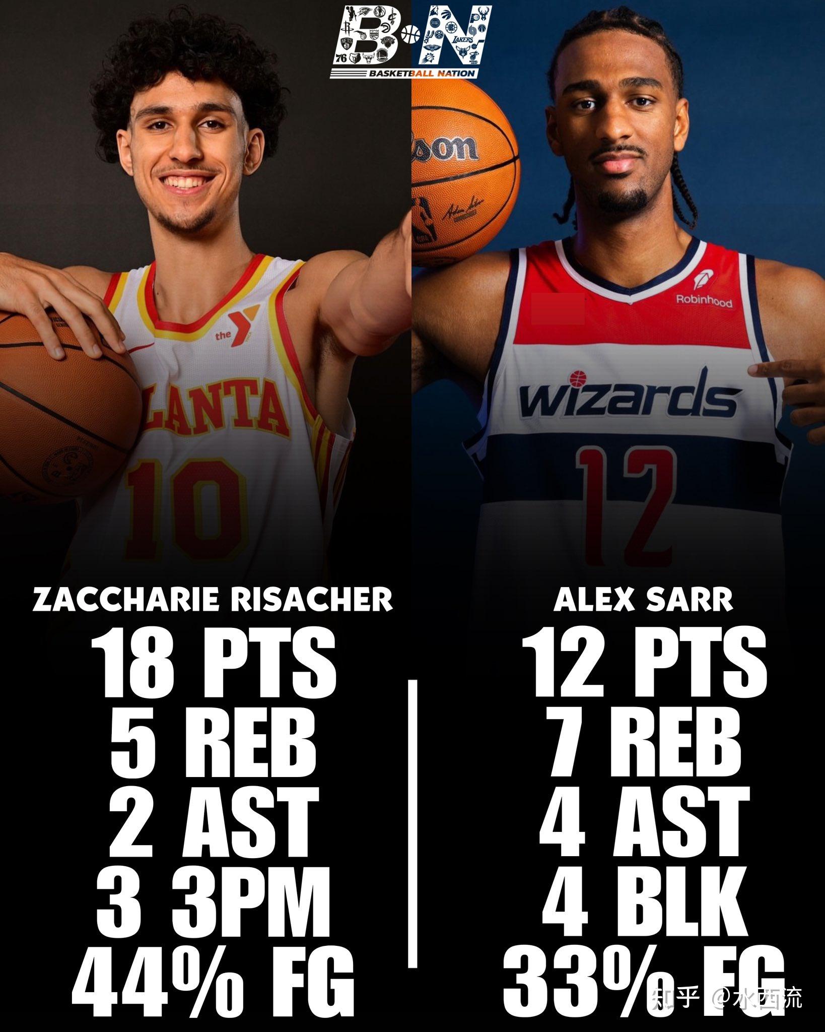 火箭大胜湖人,勇士轻取黄蜂 火箭大胜湖人,勇士轻取黄蜂