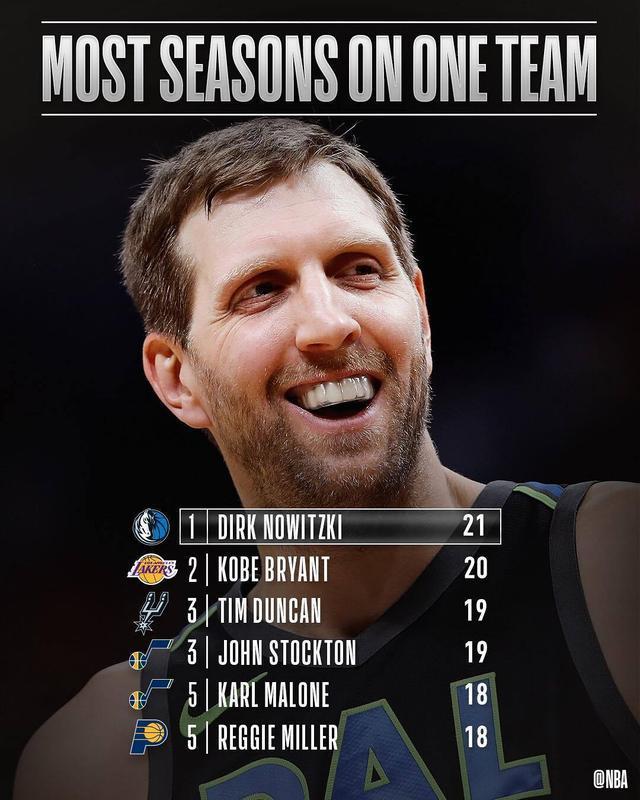 年度焦点之战焦点战,活塞连续得分压制开拓者 年度焦点之战焦点战,活塞连续得分压制开拓者